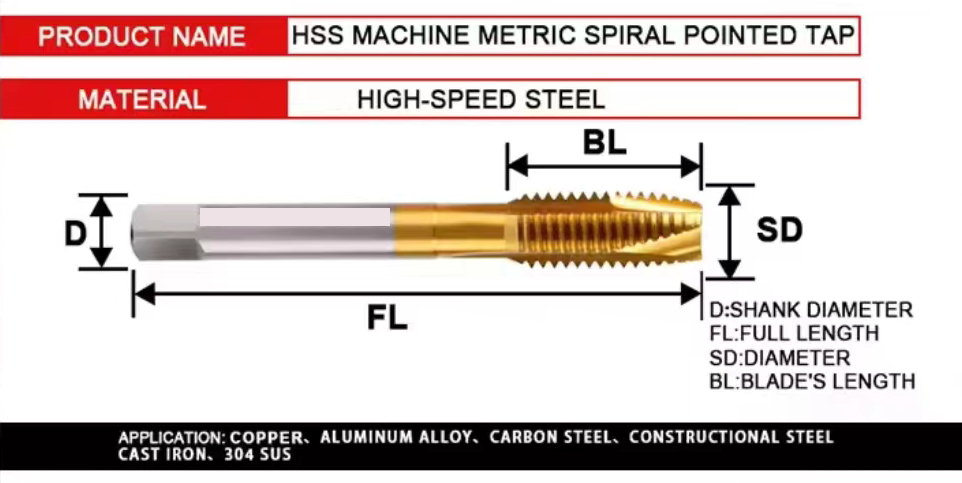 Wholesale price for threading tool M20 left hand tap and machine taps