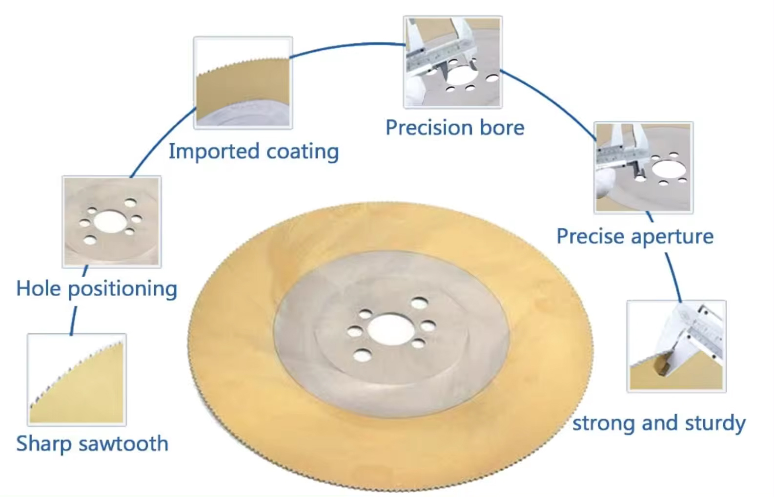 HSS High Speed Steel M2 Saw Blade For Stainless Steel Cutting