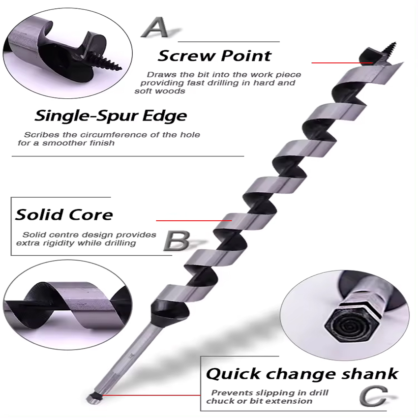 Hex Shank Screw Point Wood Auger Drill Bits for Wood Beam Drilling brocas para perforar pozos agua