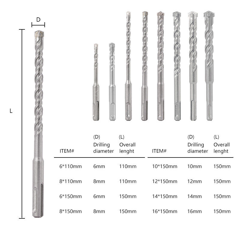 sds drill bit for concrete