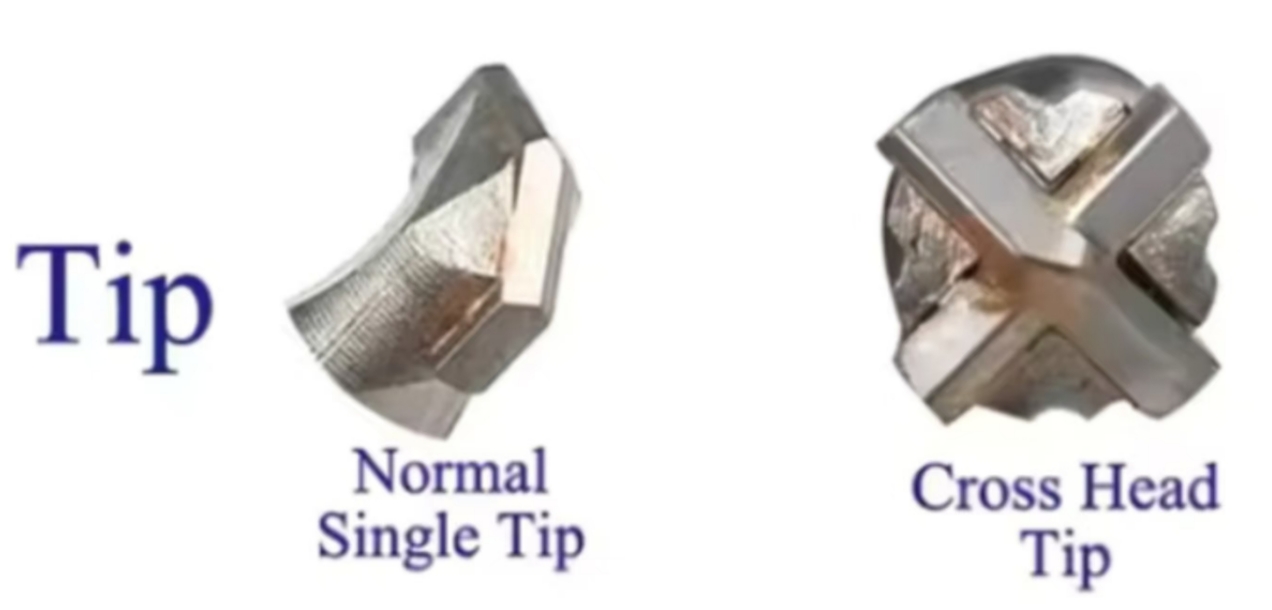 sds drill bit for concrete