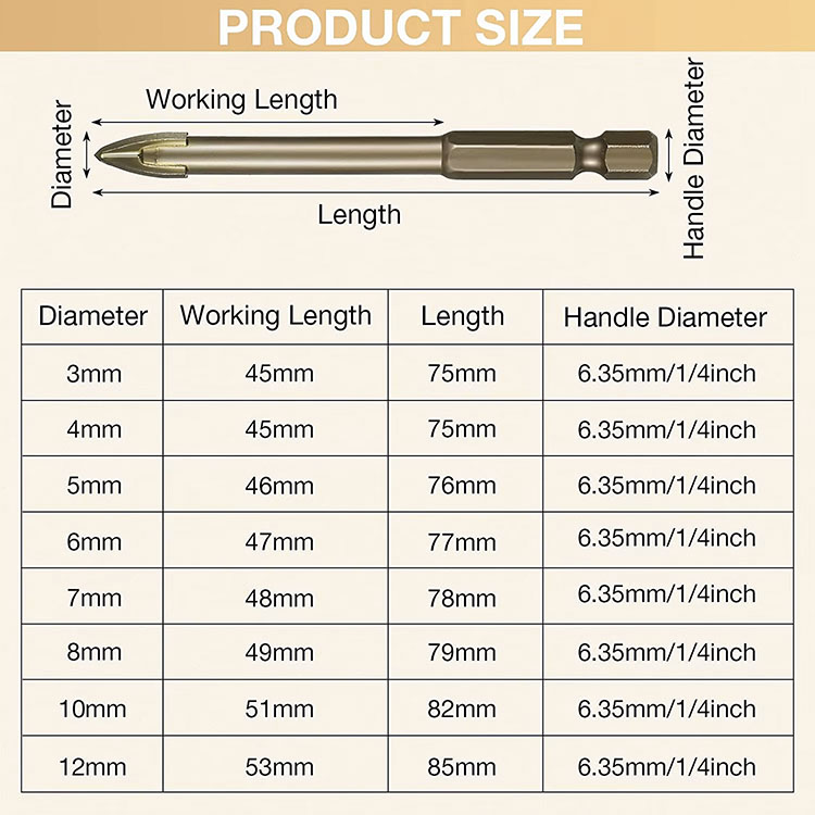 ceramic tile drill bits