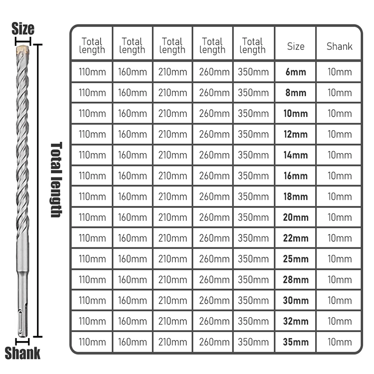concrete drill bit