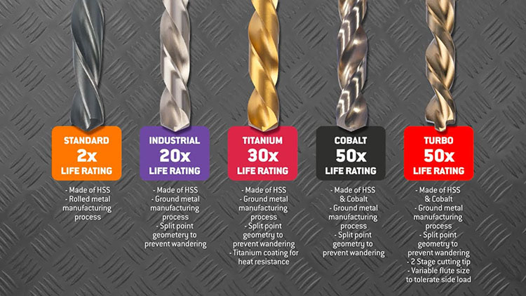 drill bit for metal
