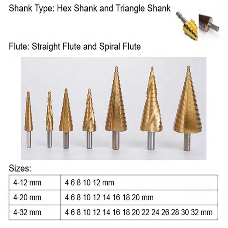 3Pcs Metric 3 Flats Shank Straight Groove Cone Titanium HSS Step Drill Bit Set in Case