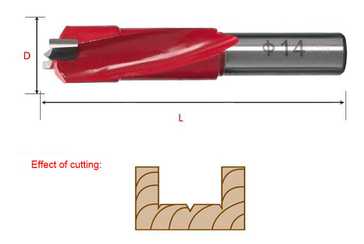 Woodworking TCT Hinge Boring Dowel Drill Bits