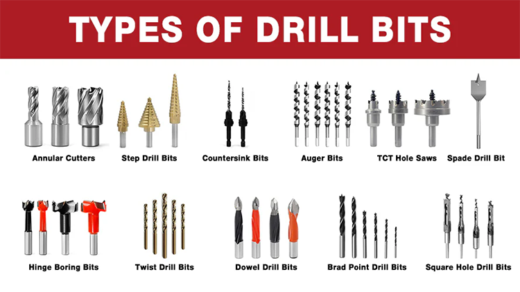drill bit
