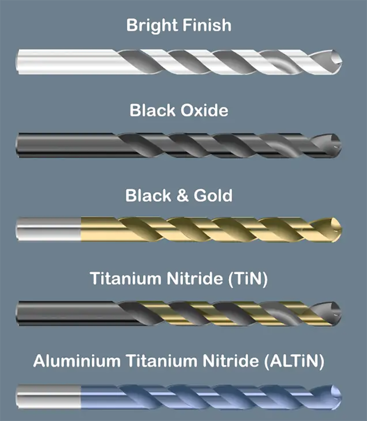 Understanding Twist Drill Bit Surface Treatments: Enhancing Durability and Performance for Industria